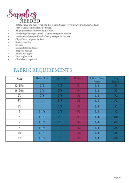 School Cool Fabric Requirements Sewing Pattern Chart for Ellie and Mac