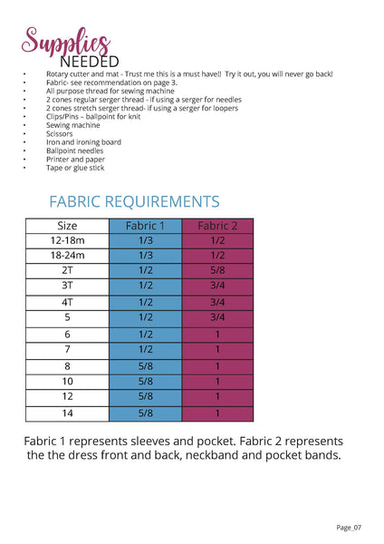 Be Independent Dress Sewing Pattern fabric Requirements Chart