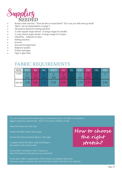 Women's Be Smart Jumper Pattern Fabric Requirement Chart