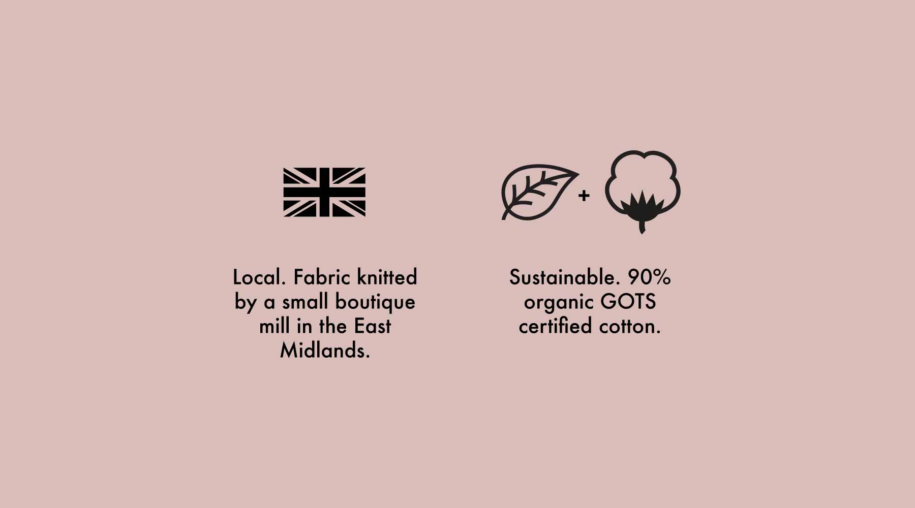 Symbols showing the Organic Fleece Fabric is made in the UK, is made from 90% GOTS Certified organic cotton