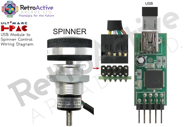 SpinTrak Spinner Diagram