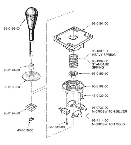 Happ Competition Joystick