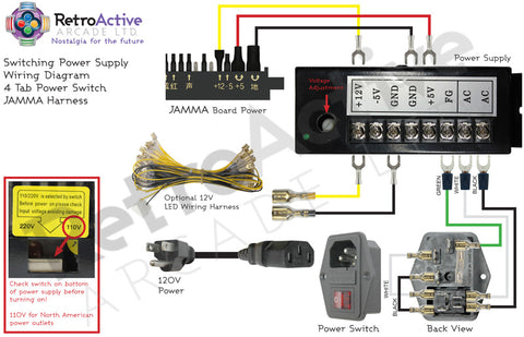 Arcade Power Supply