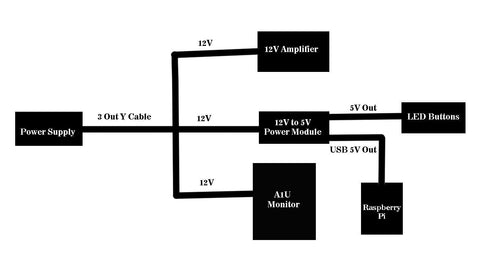 12v to 5v Arcade1Up Diagram