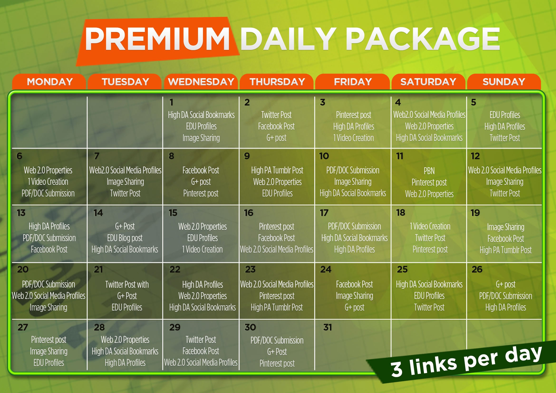 Daily SEO Premium Plan