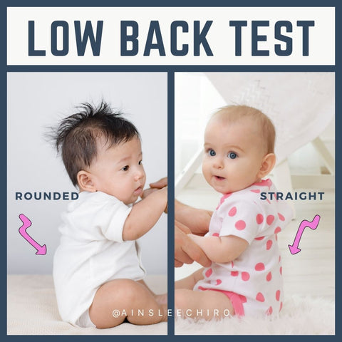 low back test