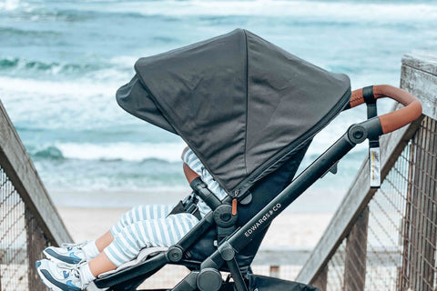 Pram, Stroller, Buggy, Pushchair. What’s the difference? – Edwards & Co