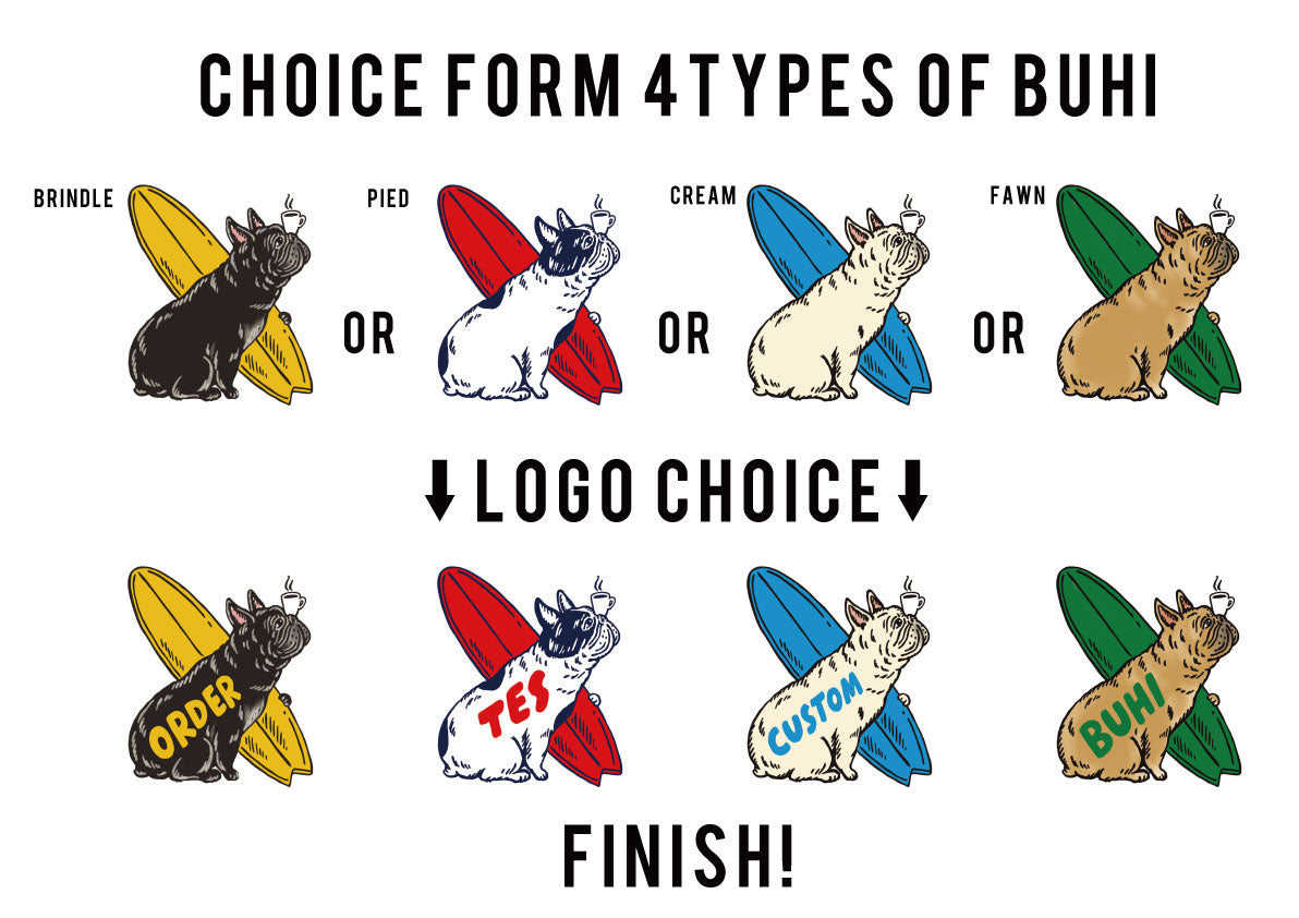 CUSTOM FORM 4TYPES OF BUHI