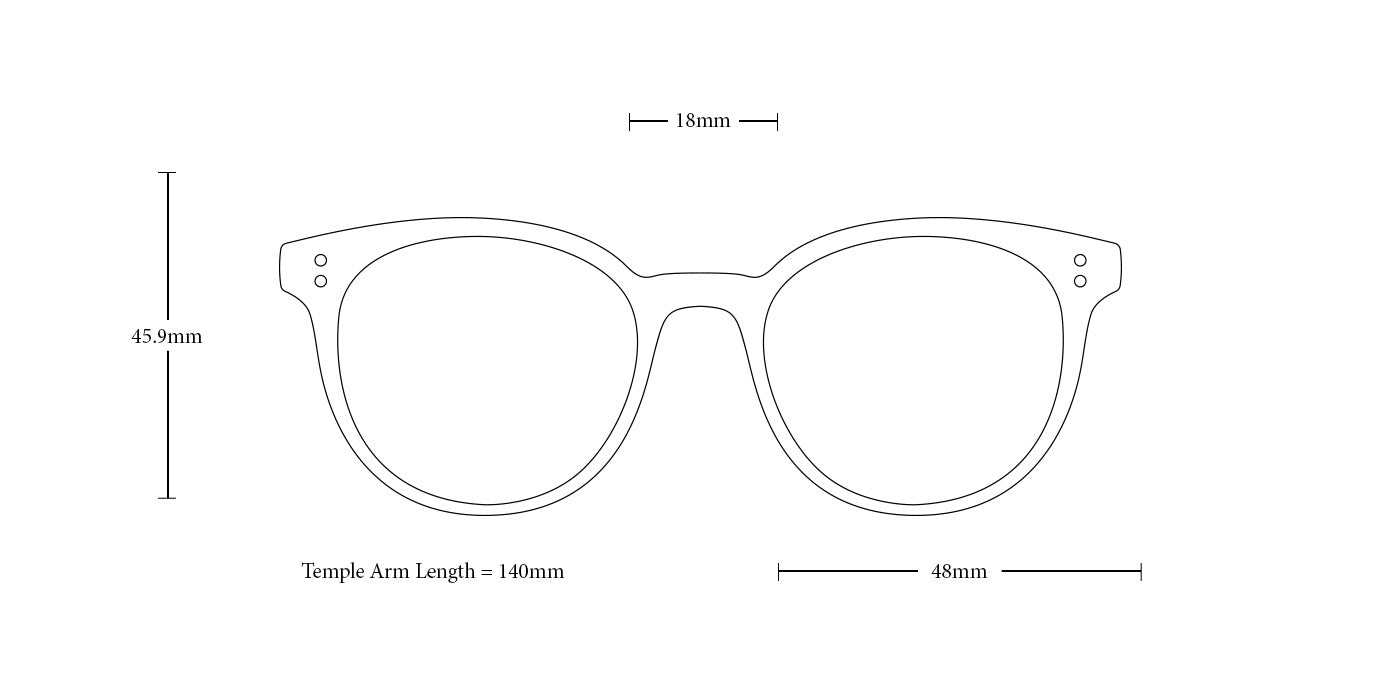 Marin II Fit Guide