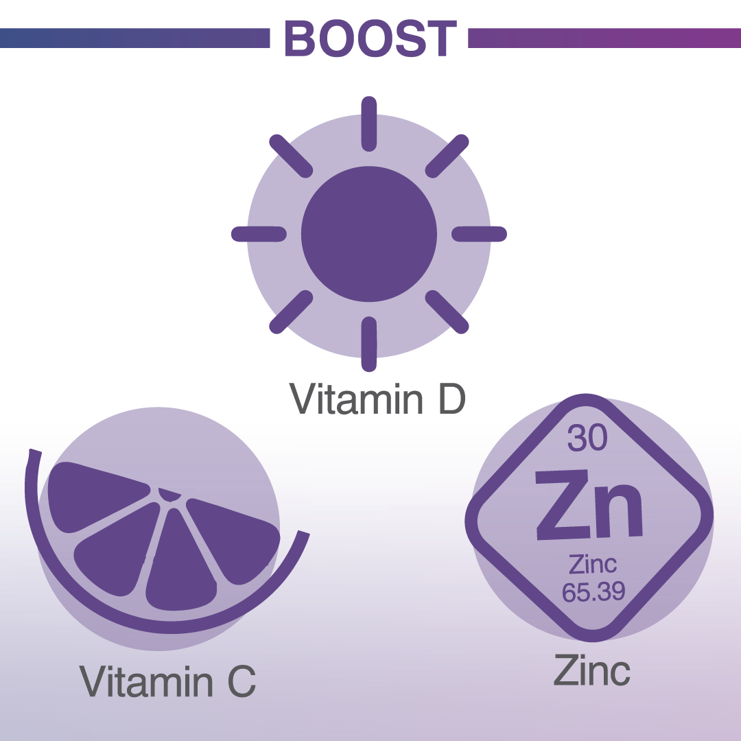 Are You Starving Your Immune System? - Equilibrium Nutrition