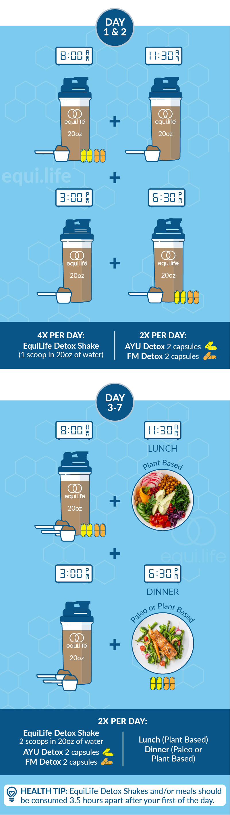 3 Day Weight Loss Cleanse Diet – Day 2