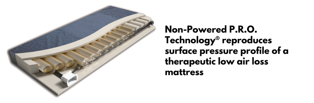 P.R.O. Matt Plus Mattress System with Control Unit & Cover - sold by Dansons Medical - manufactured by Joerns Healthcare