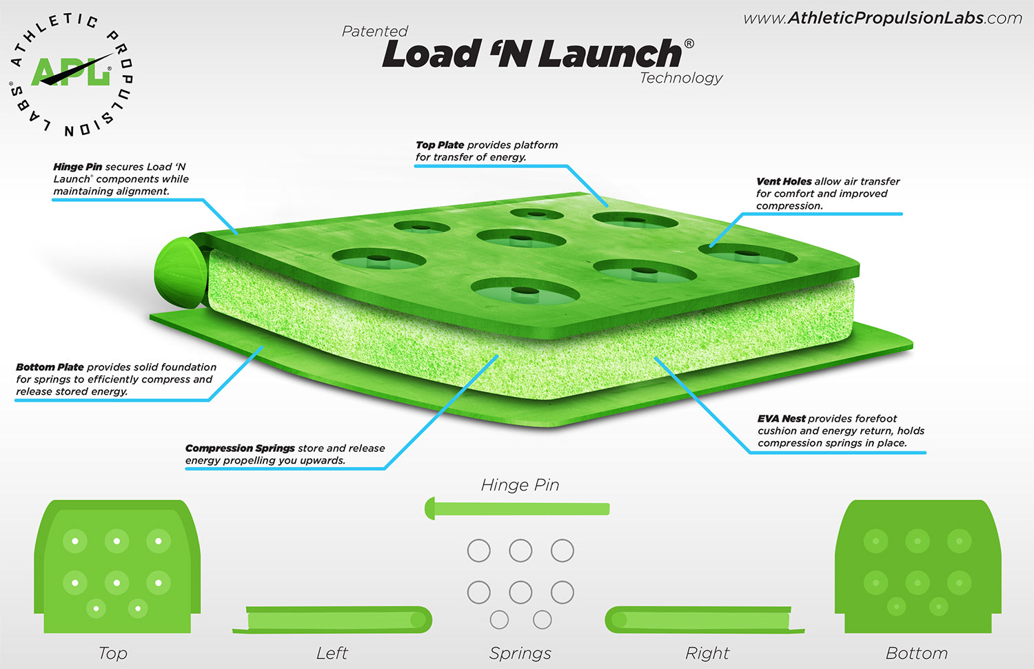 Load 'N Launch® | APL Shoes