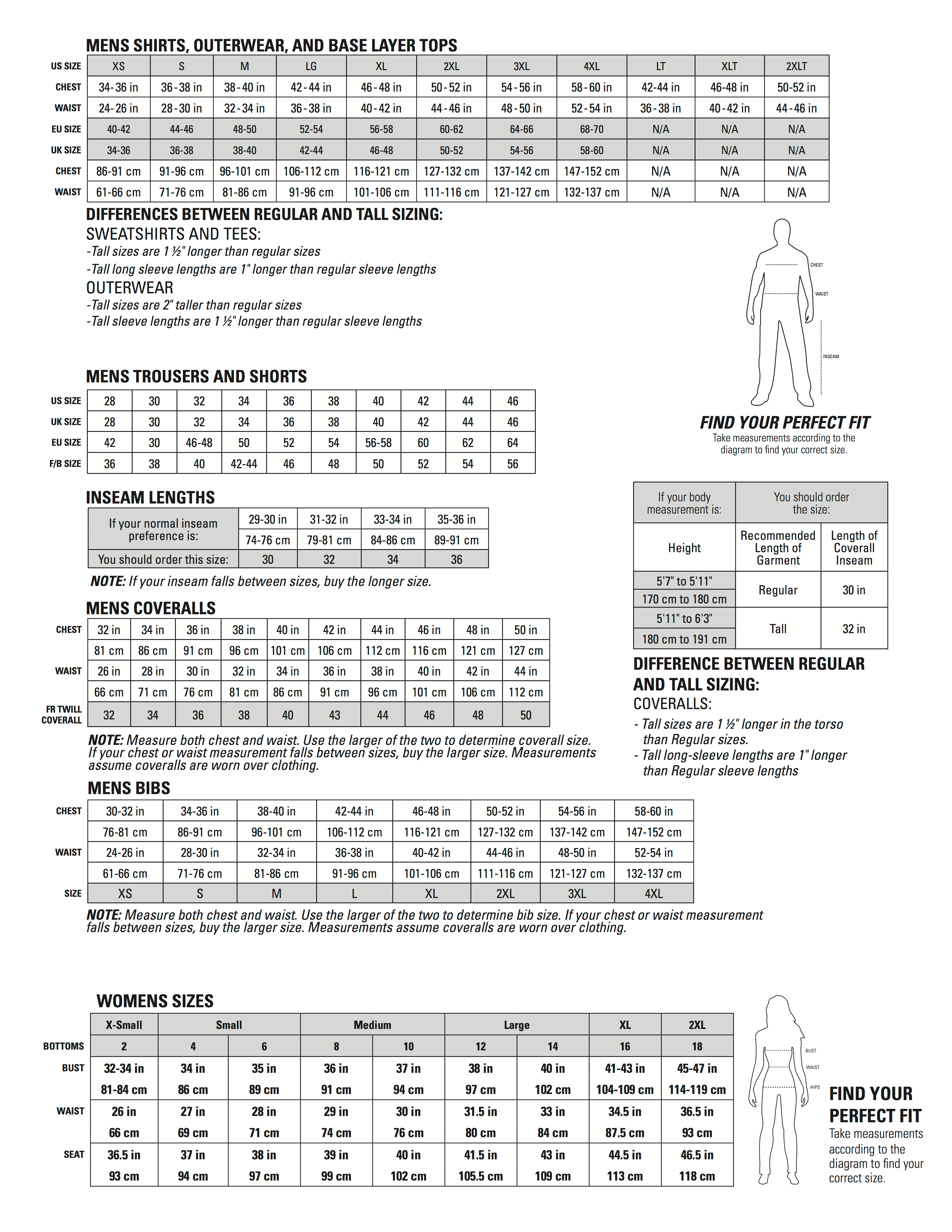 Sizing & Fit Guides - Cat Workwear - Caterpillar Workwear