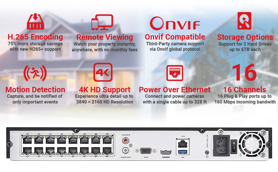 Hikvision DS-7616NI-Q2/16P NVR Network Video Recorder features