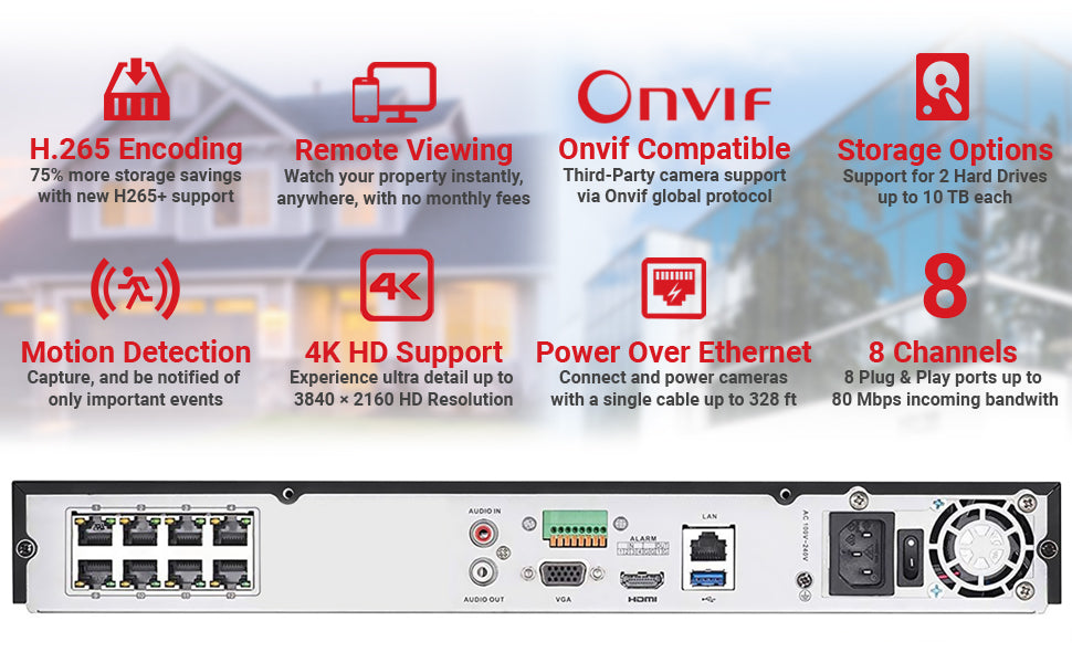 HIKVISION 7600 Network Video Recorder DS-7608NI-I2/8P