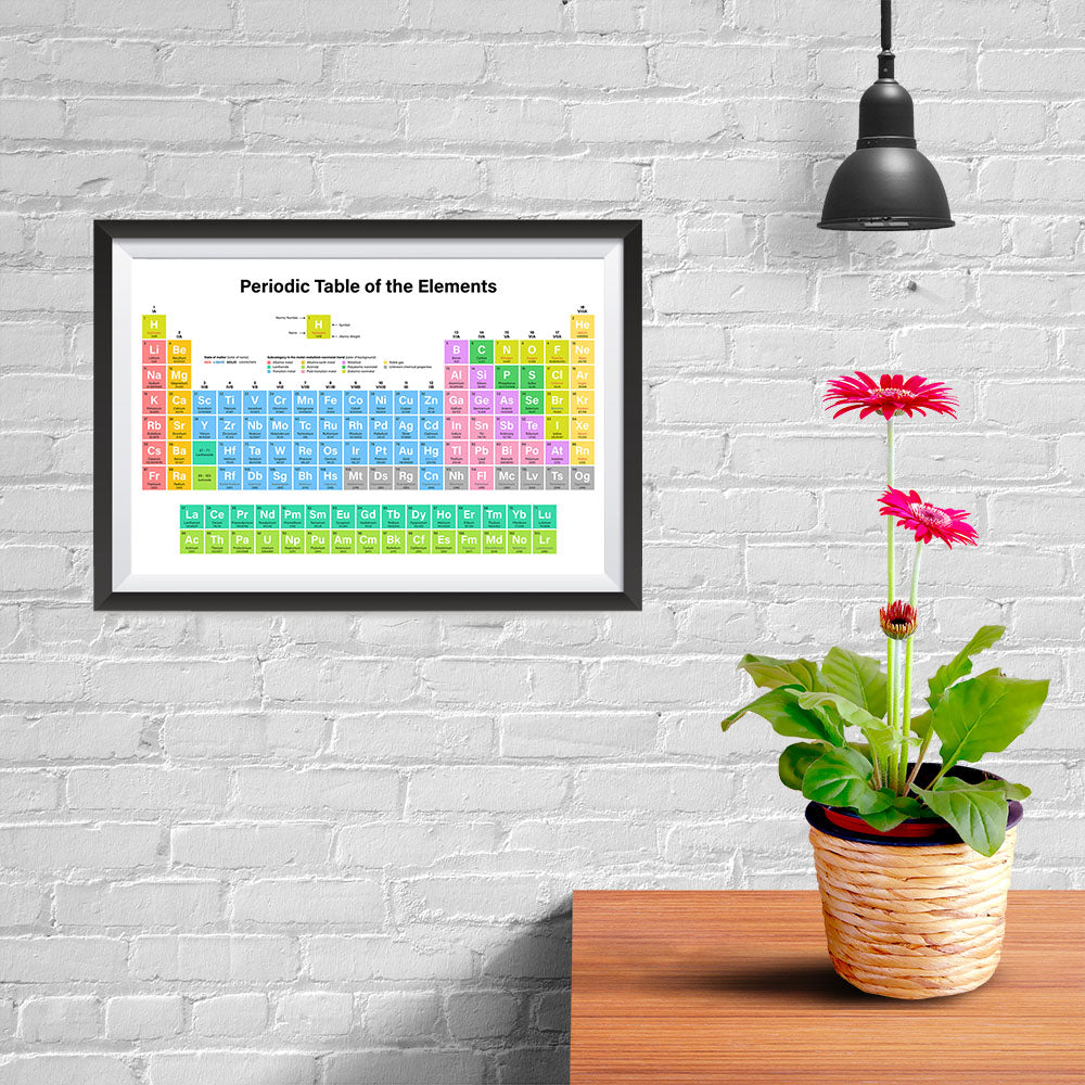 Ezposterprints - Periodic Table - Light Colors - 12x08 ambiance display photo sample