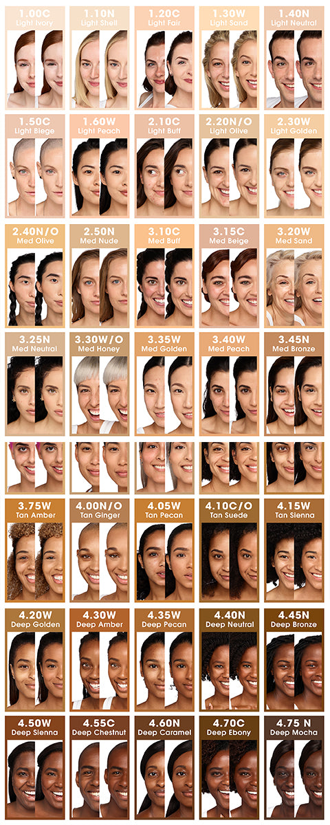 How to Find Your Right Foundation Shade