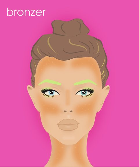 Super How To Contour Your Face | Beautyblender Blog CV-29