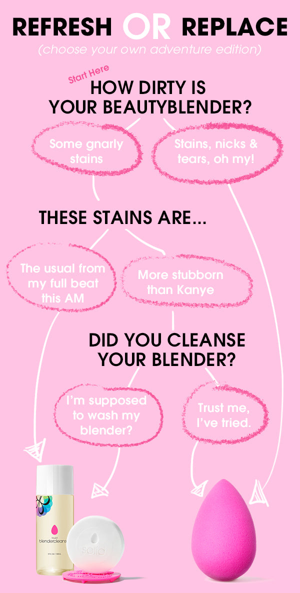 how to clean my makeup blender