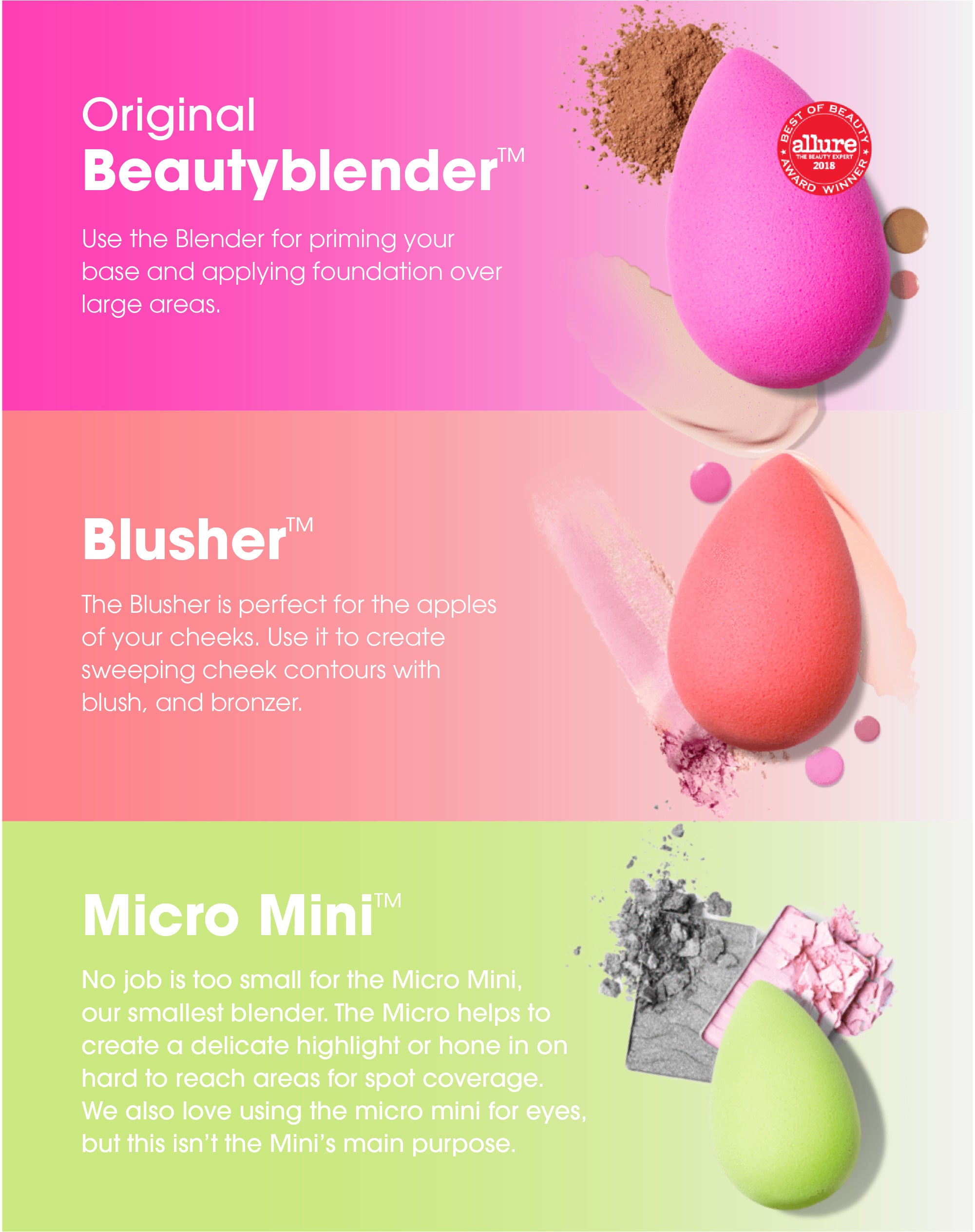 Makeup Sponge Size Guide: Blender, Blusher, Micro Mini? | Beauty 101