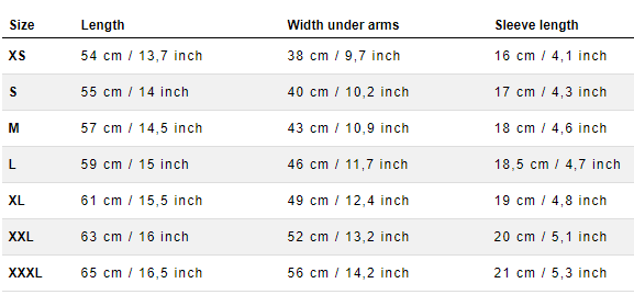 Restyle Size Chart