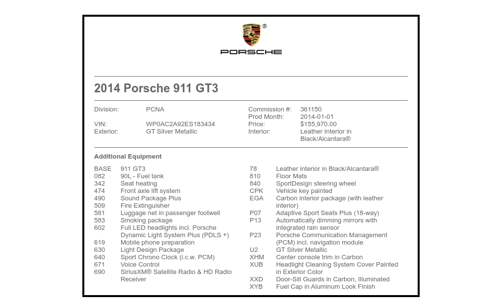 Specifications list