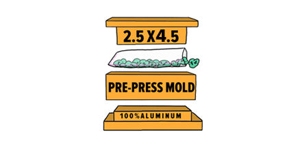 The Press Club 2.5 x 4.5 Pre Press Mold