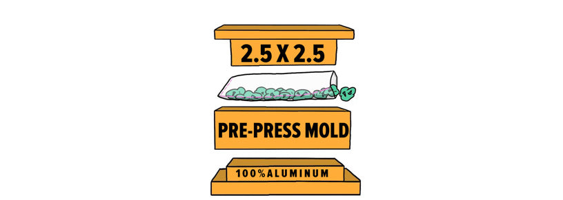 The Press Club 2.5 x 2.5 Pre Press Mold