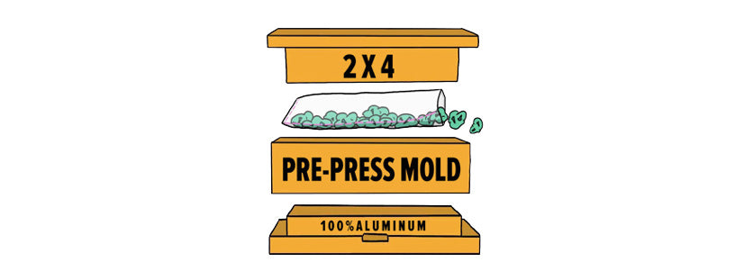 The Press Club 2 x 4 Pre Press Mold