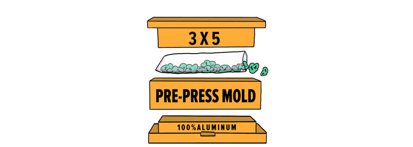 The Press Club 3 x 5 Pre Press Mold