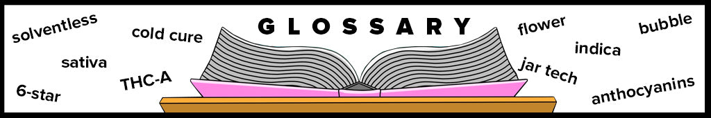 THE PRESS CLUB ROSIN GLOSSARY