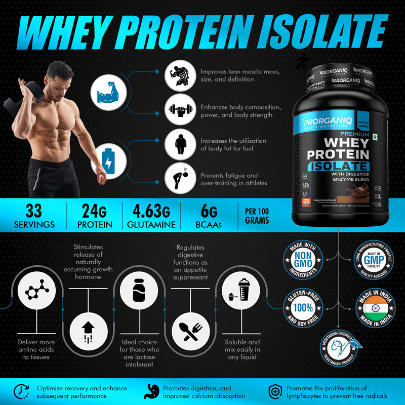 whey isolate protein 1kg