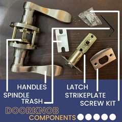 Image shows all of the various components that make up a door knob system.