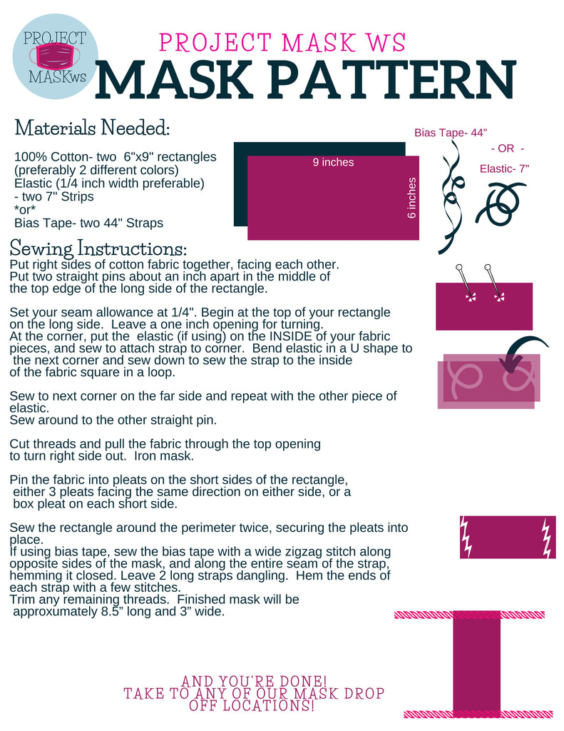 Project Mask WS Pattern