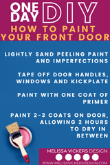 Same image as article header, but this one lists all the steps needed to paint your front door.