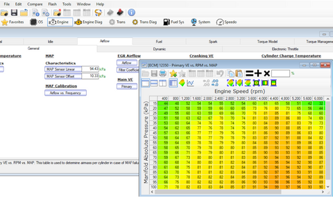 GEN 3 VE Table