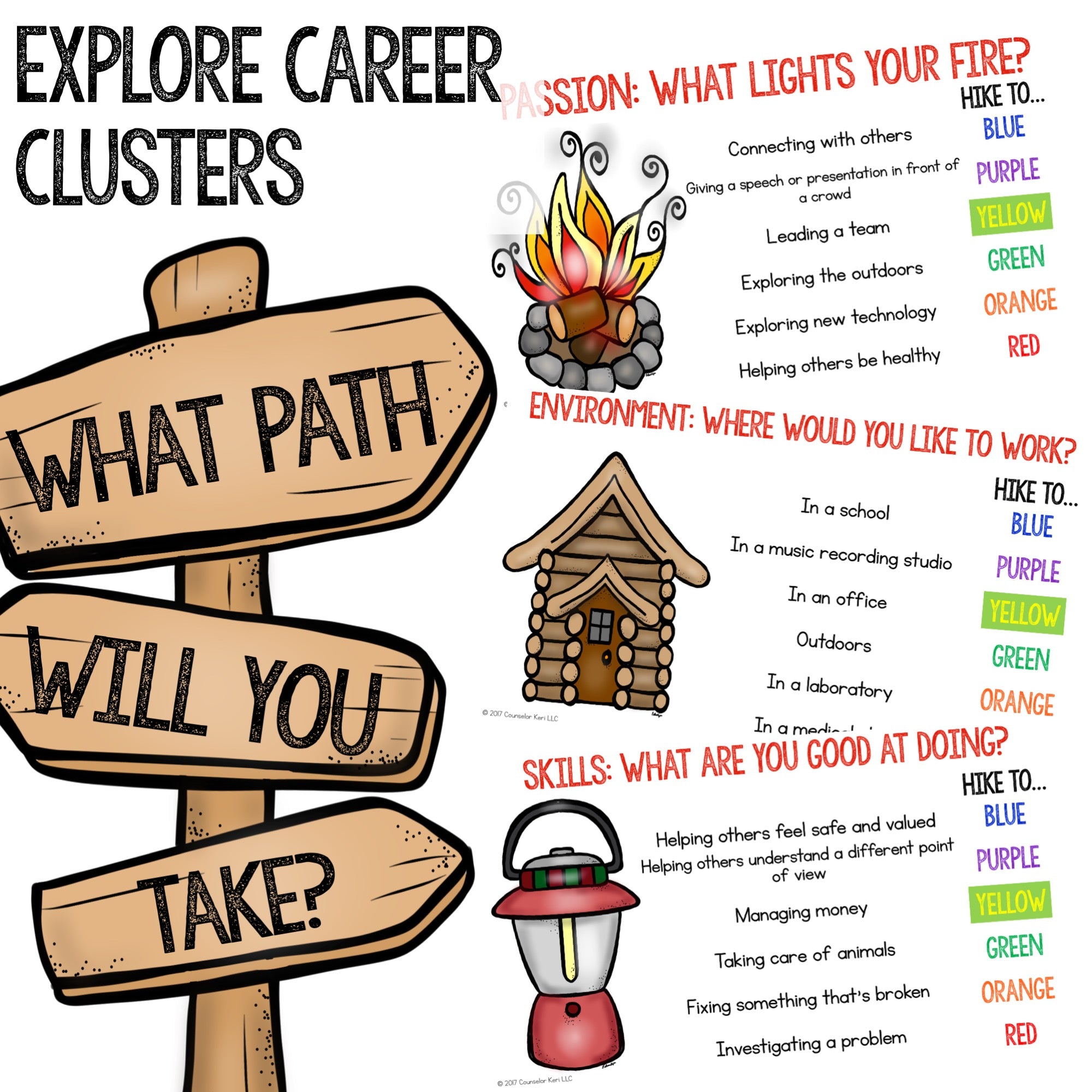 career-exploration-classroom-guidance-lesson-for-elementary-school-cou