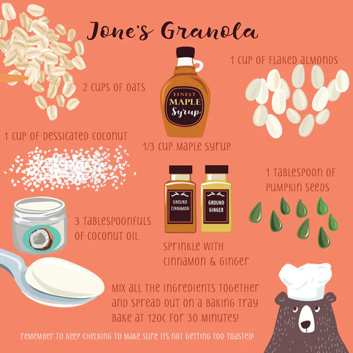 Granola recipe poster