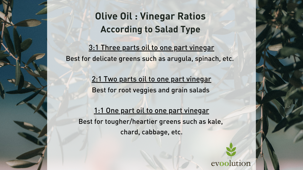 Salad dressing ratio chart of oil:vinegar