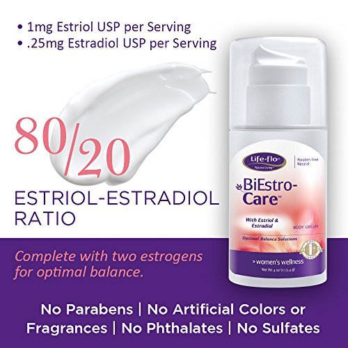 Life-Flo BiEstro-Care | Estrogen Cream w/Estriol USP & USP | Good Day Living