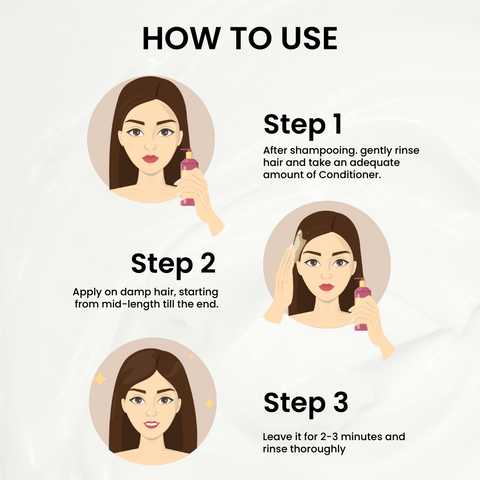 How to use a conditioner