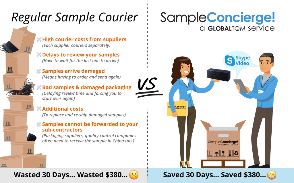 GlobalTQM Sample Concierge