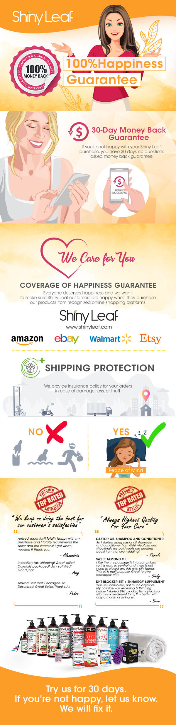 Shiny Leaf Happiness Guarantee Infographic