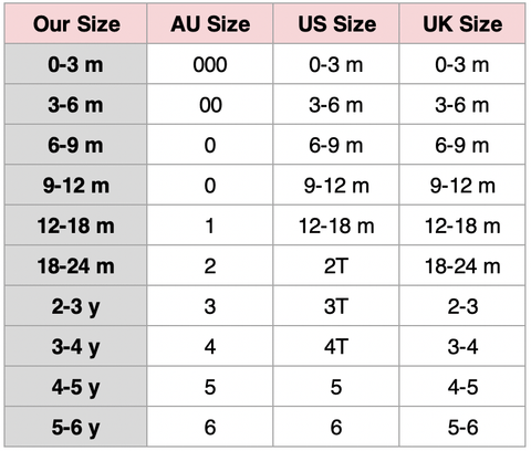 Size guide and conversion chart for baby clothing from Lulu Babe