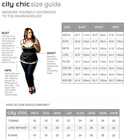 Plus Size Model Measurement Chart