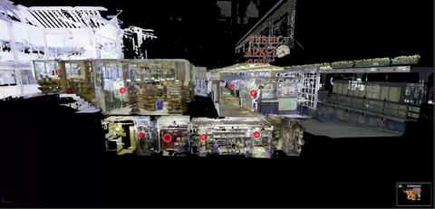 Digital Twin with 3D laser scan