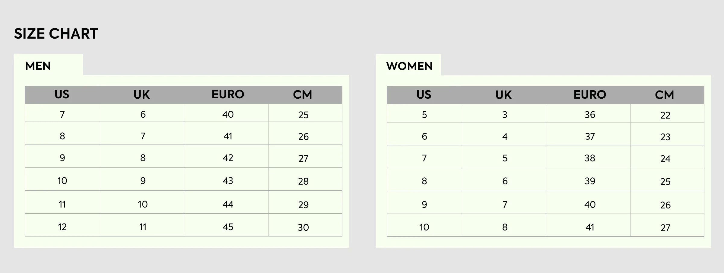 Womens Clothing Size Chart - Shop Caterpillar Official UK – Shop  Caterpillar UK