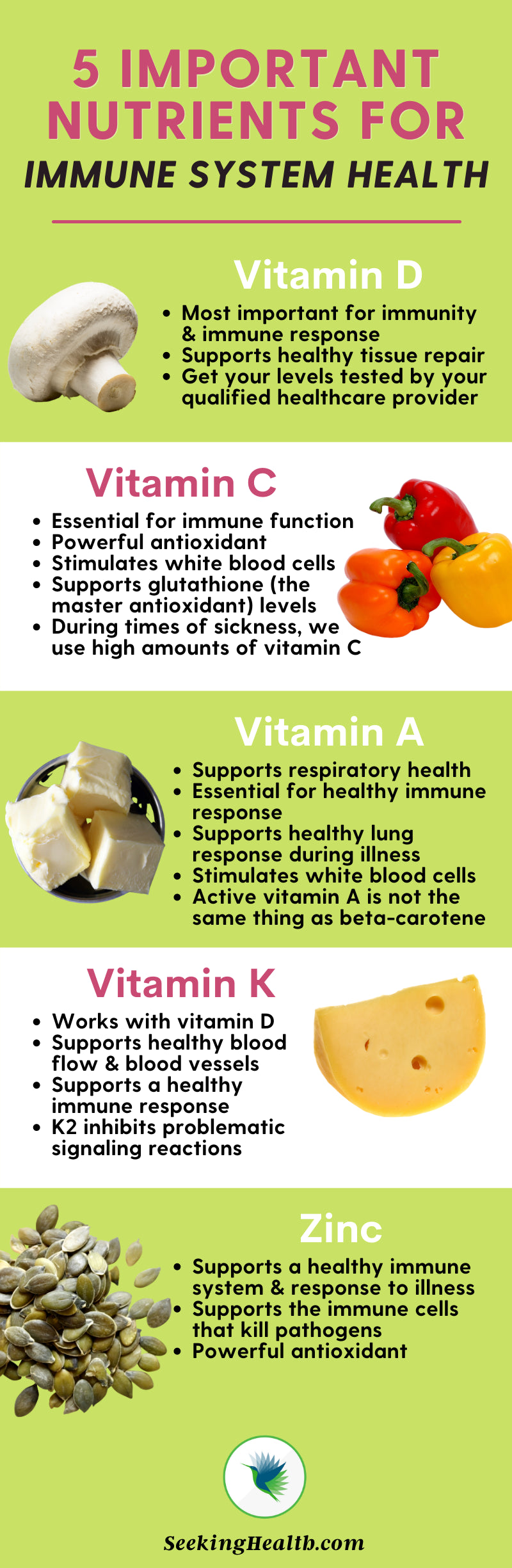 Nutrients for immune function