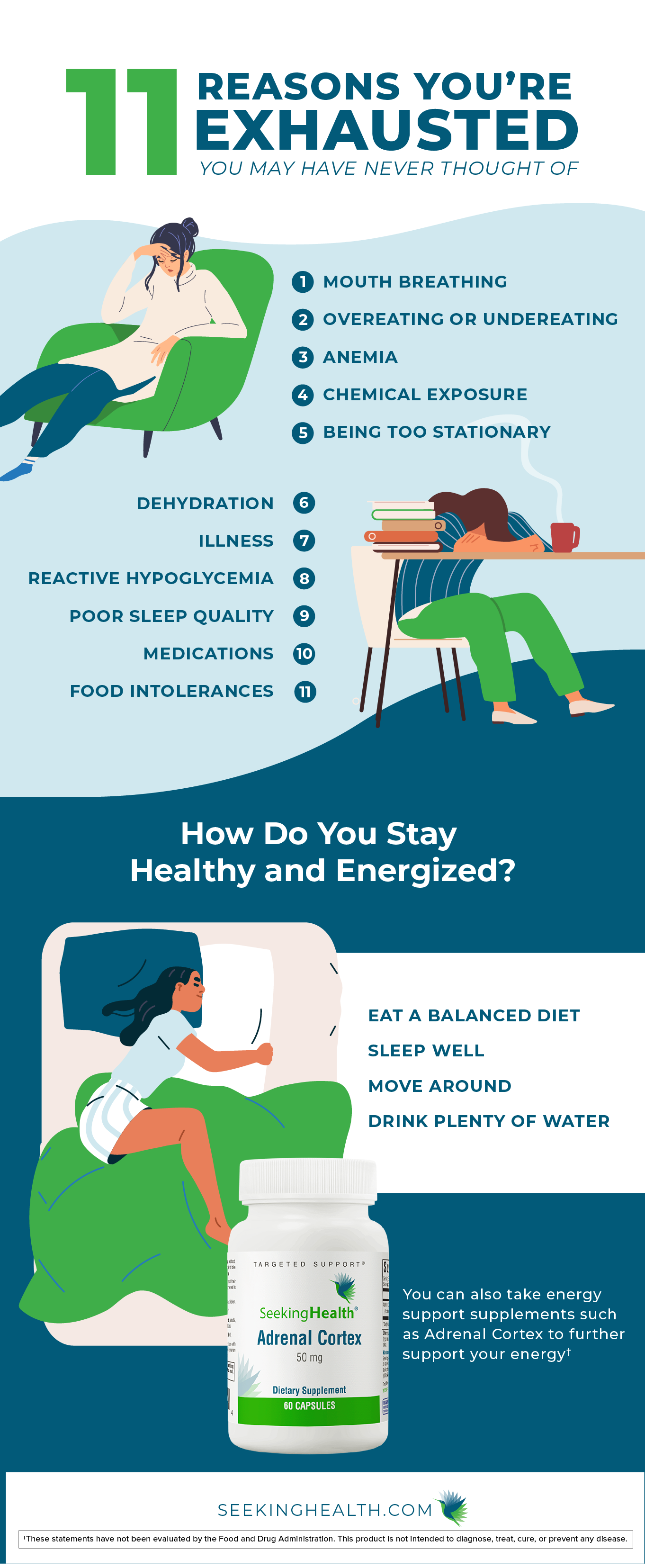 11 reasons for exhaustion graphic